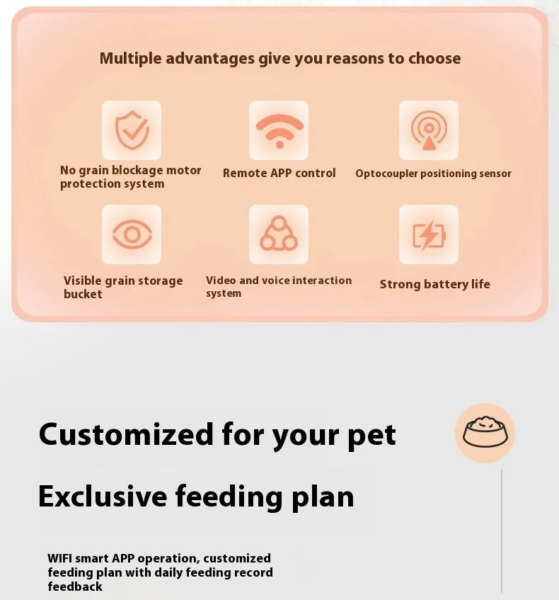 5L Smart Pet Feeder for Cats with Transparent Food Container Anti-Clog Design Auto Dispenser APP Control Large Capacity