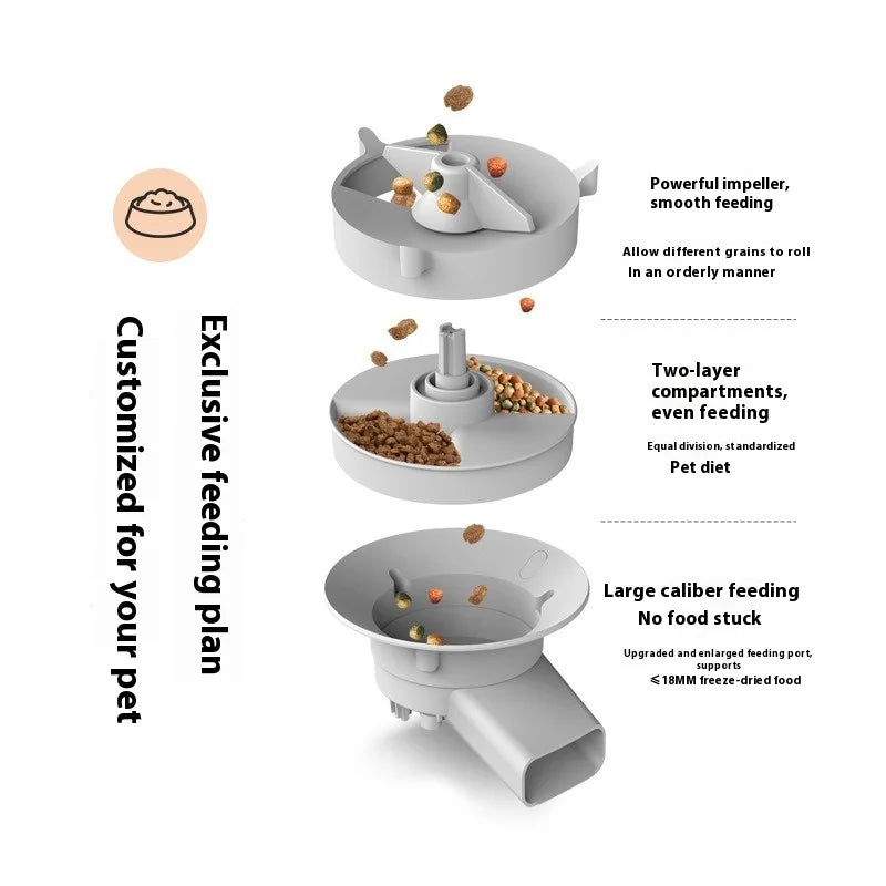 5L Smart Pet Feeder for Cats with Transparent Food Container Anti-Clog Design Auto Dispenser APP Control Large Capacity