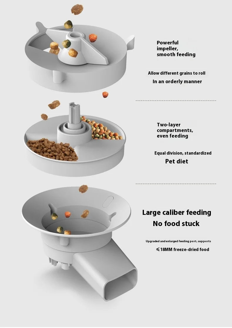 5L Smart Pet Feeder for Cats with Transparent Food Container Anti-Clog Design Auto Dispenser APP Control Large Capacity